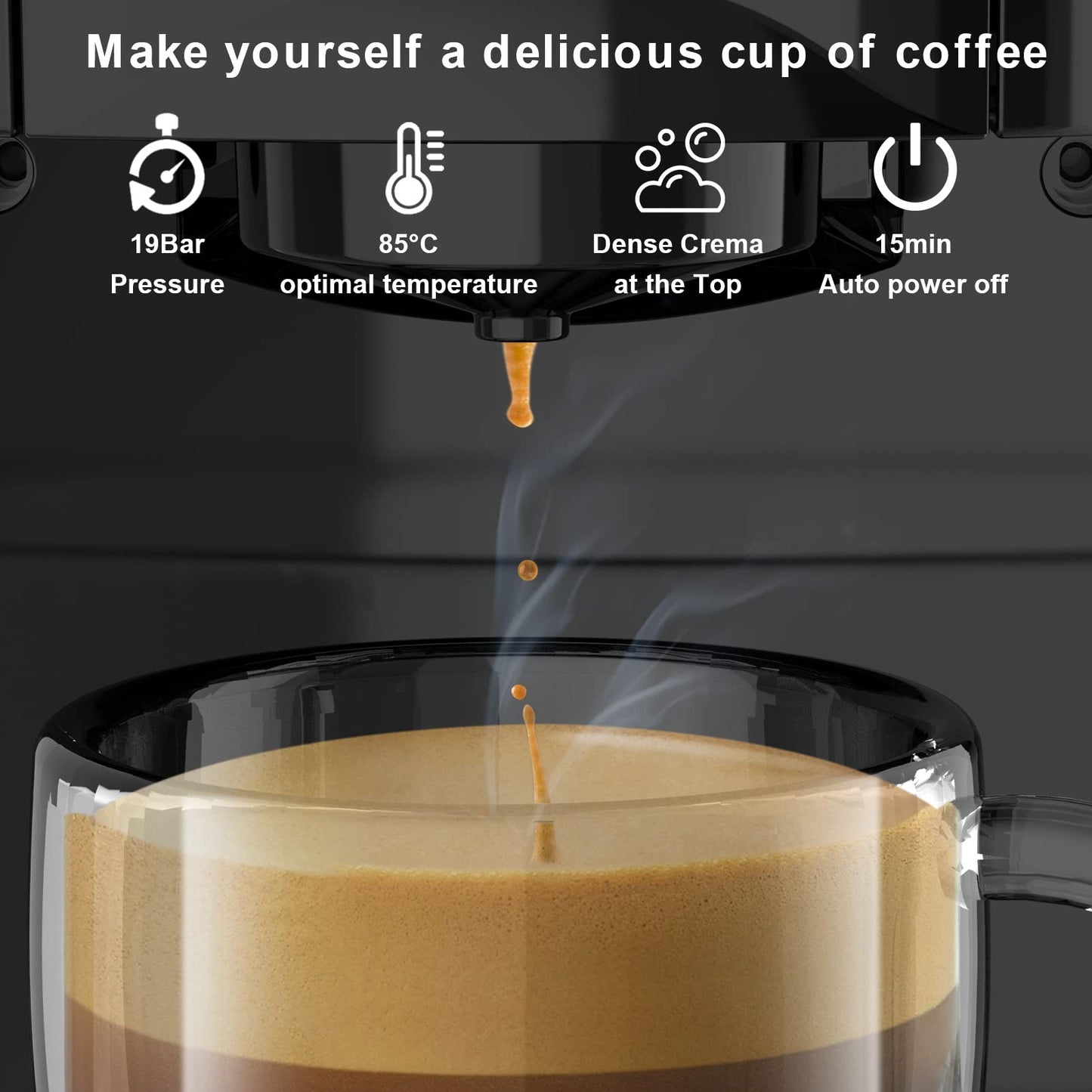 KOTLIE 513K Espresso 4in1 Coffee Machine for Nespresso Original/Dolce Gusto/L’OR/Starbucks/Ground Capsule and ESE Coffee Pods,19 Bar Automatic Coffee Machines