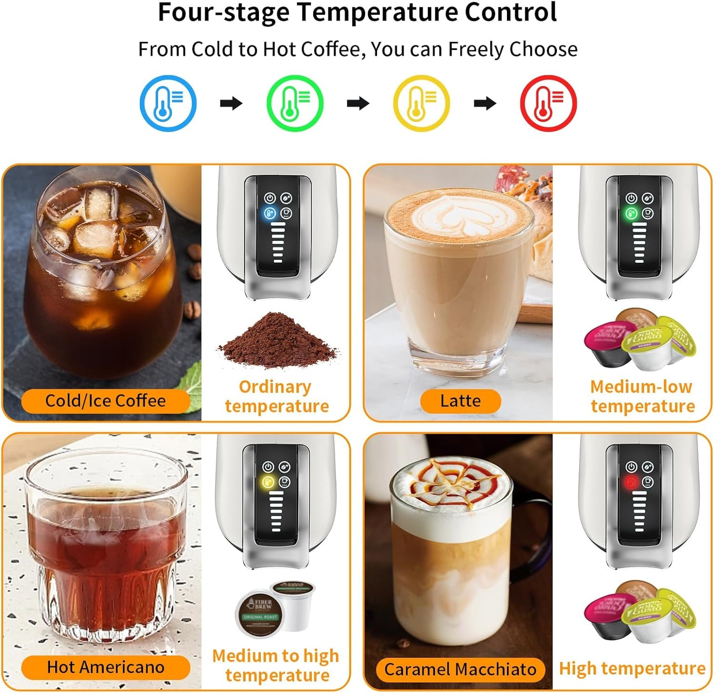 KOTLIE 308A Espresso Machine that makes milk froth,Single-Serve Coffee Maker for Kcup/Nespresso Original/Dolce Gusto/Starbucks Tea and Milk Capsules/Coffee Powder/illy 44mm ESE,19Bar,Cold&Hot brew