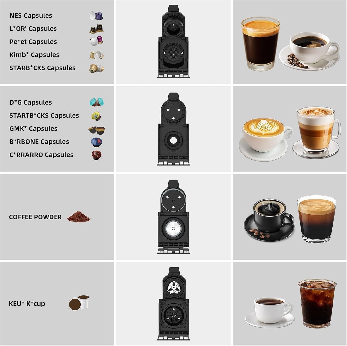 KOTLIE 550 Multi-Capsule Coffee Machine